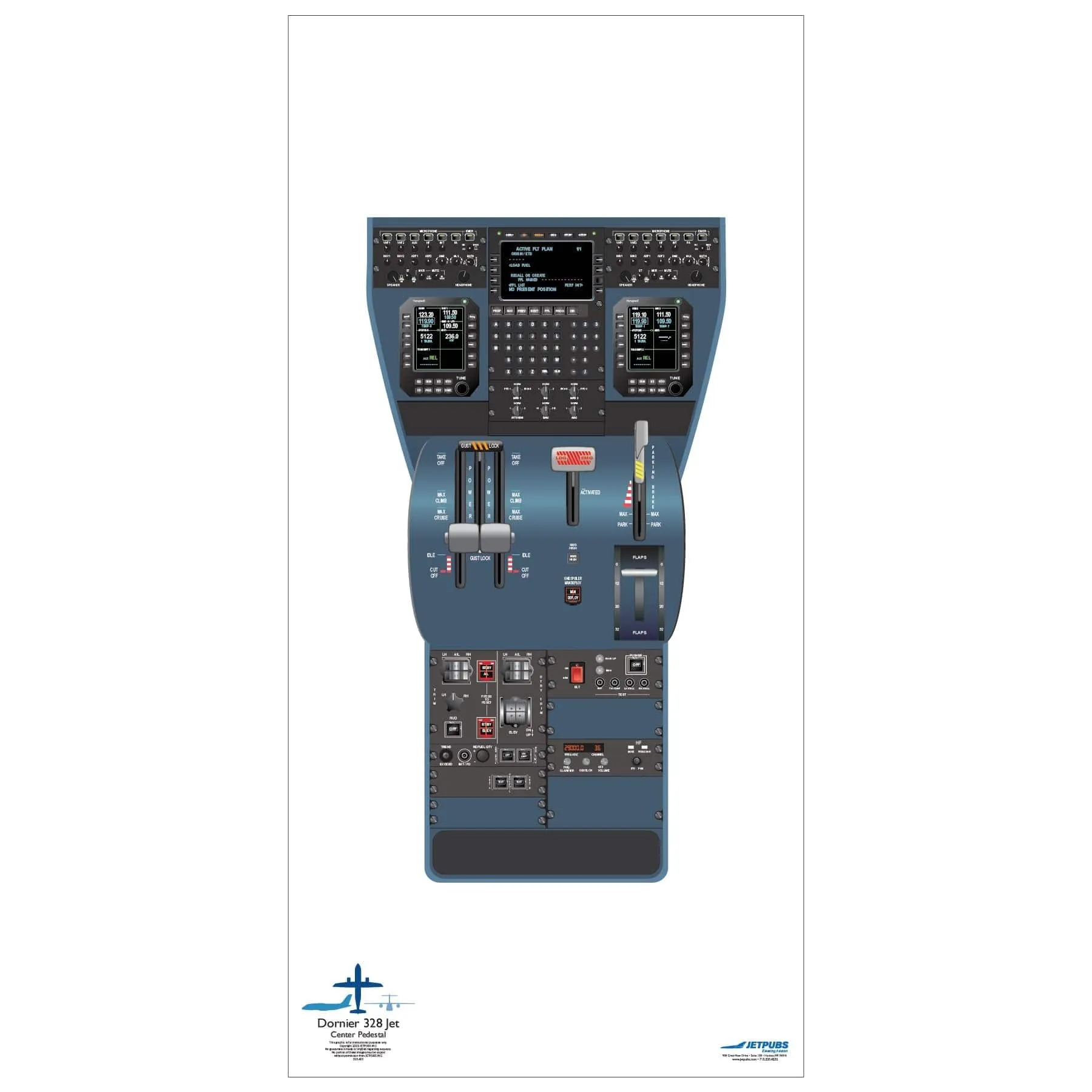 Dornier - Fairchild 18" x 36" Cockpit Posters