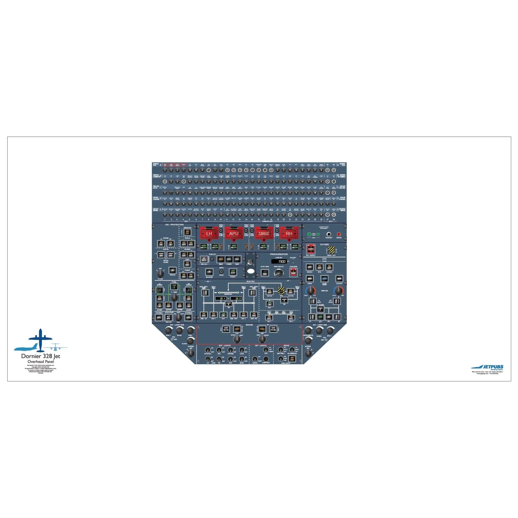 Dornier - Fairchild 18" x 36" Cockpit Posters