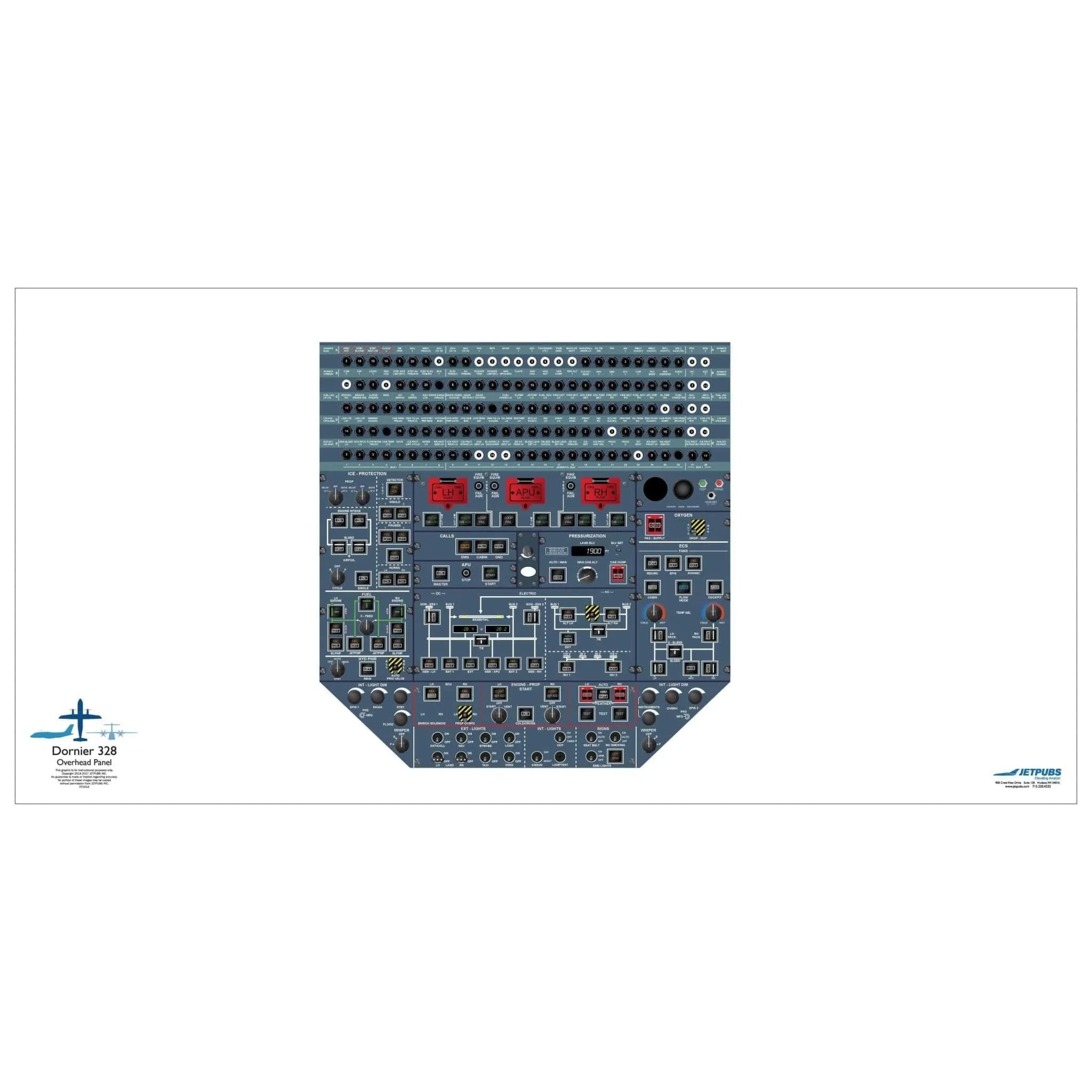 Dornier - Fairchild 18" x 36" Cockpit Posters