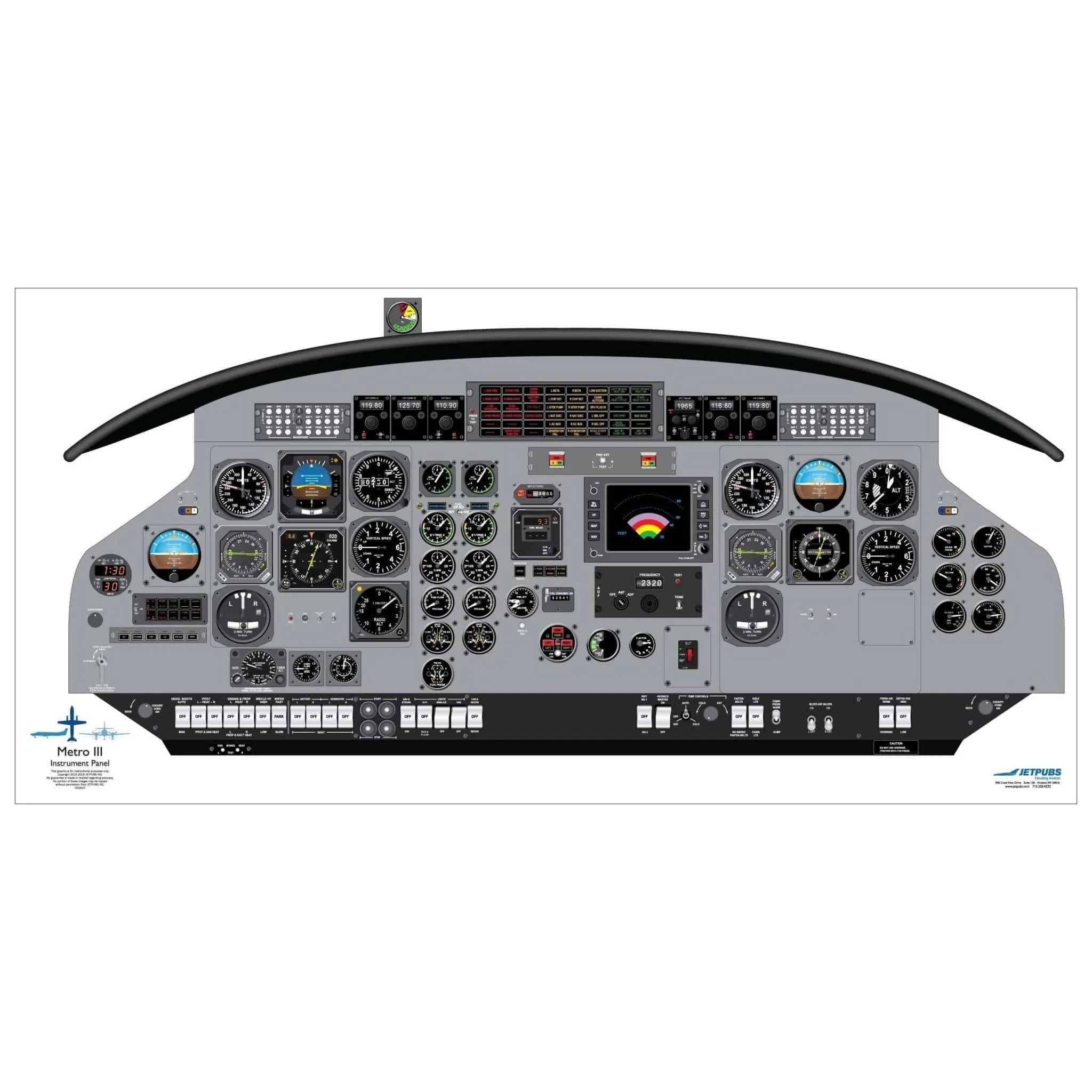 Dornier - Fairchild 18" x 36" Cockpit Posters