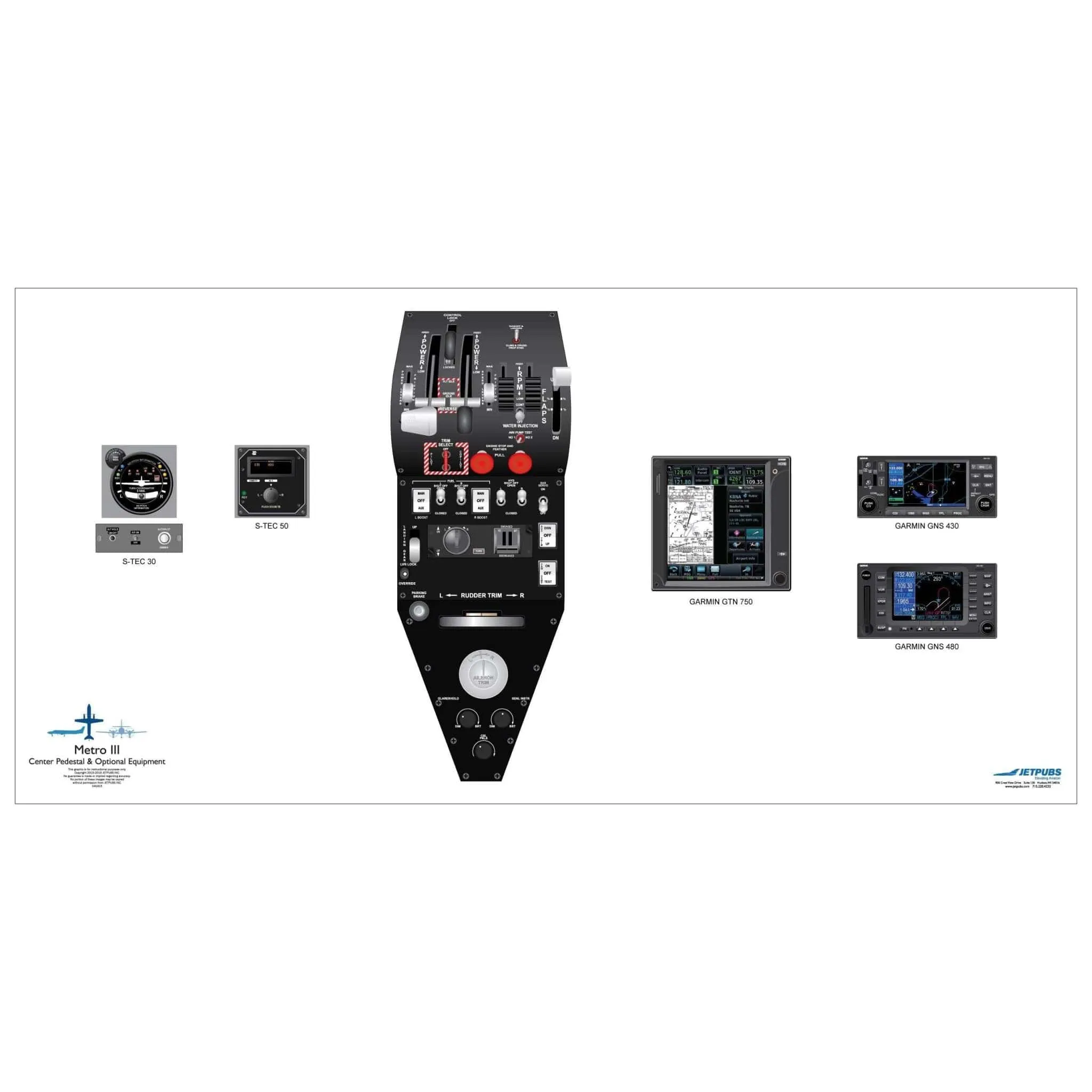 Dornier - Fairchild 18" x 36" Cockpit Posters