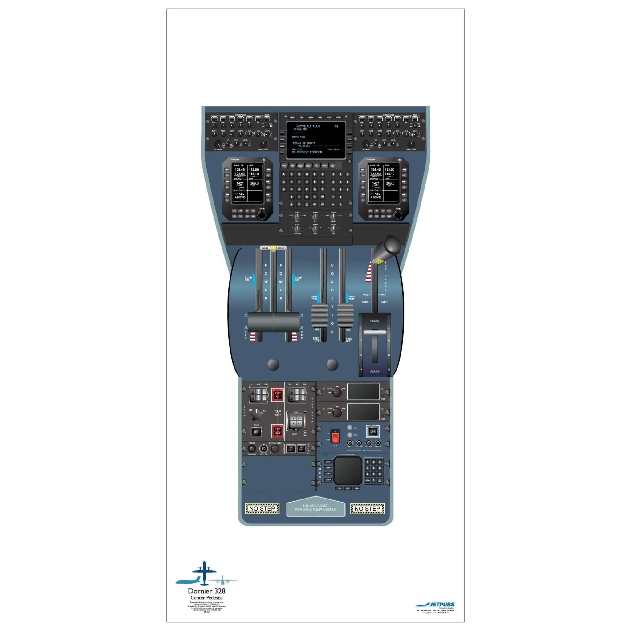 Dornier - Fairchild 18" x 36" Cockpit Posters