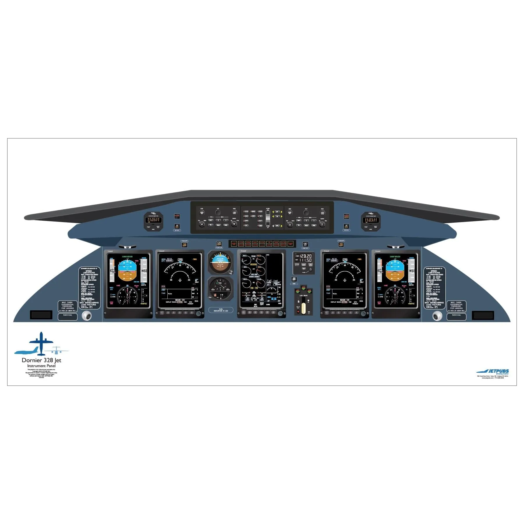 Dornier - Fairchild 18" x 36" Cockpit Posters