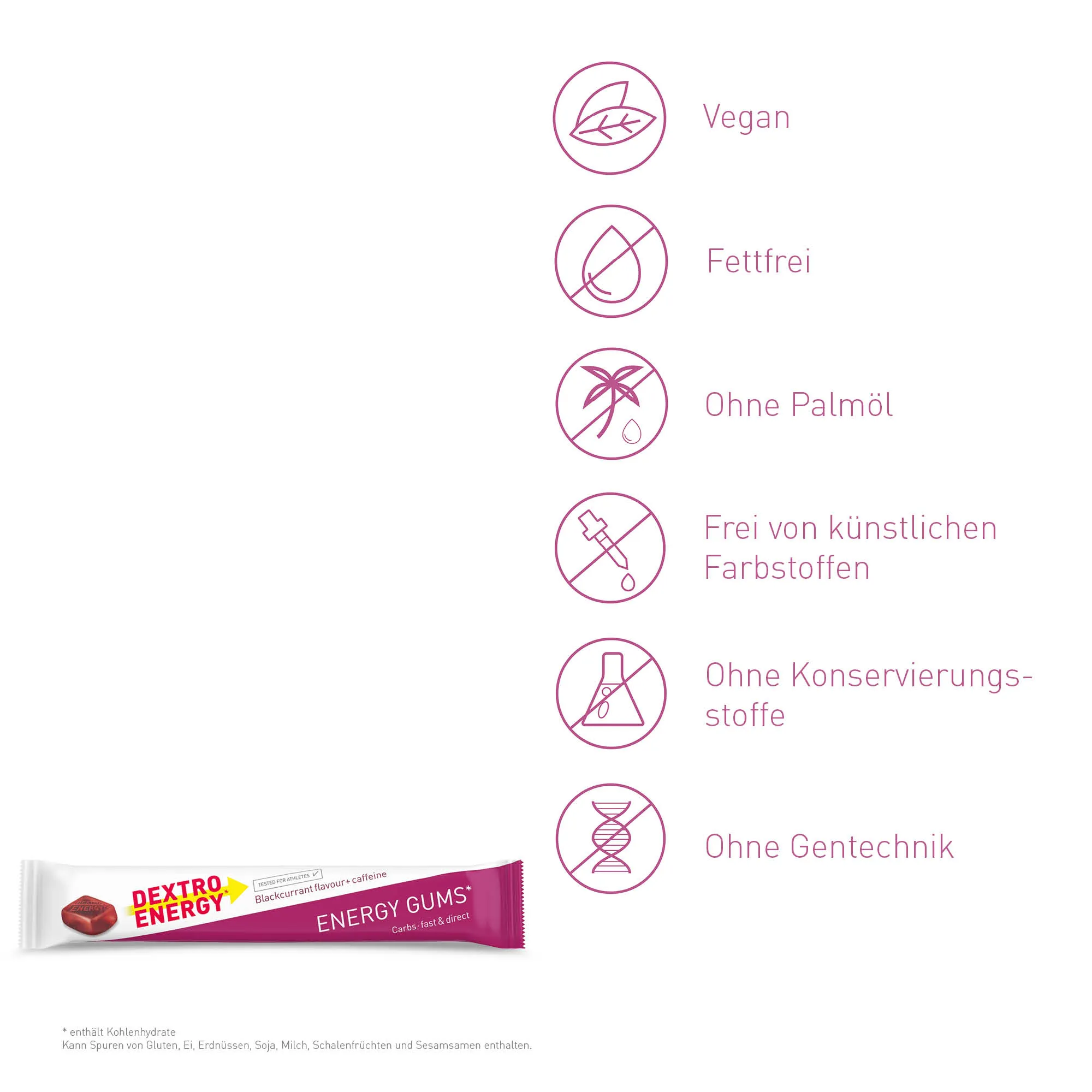 Energy Gums* Blackcurrant   caffeine