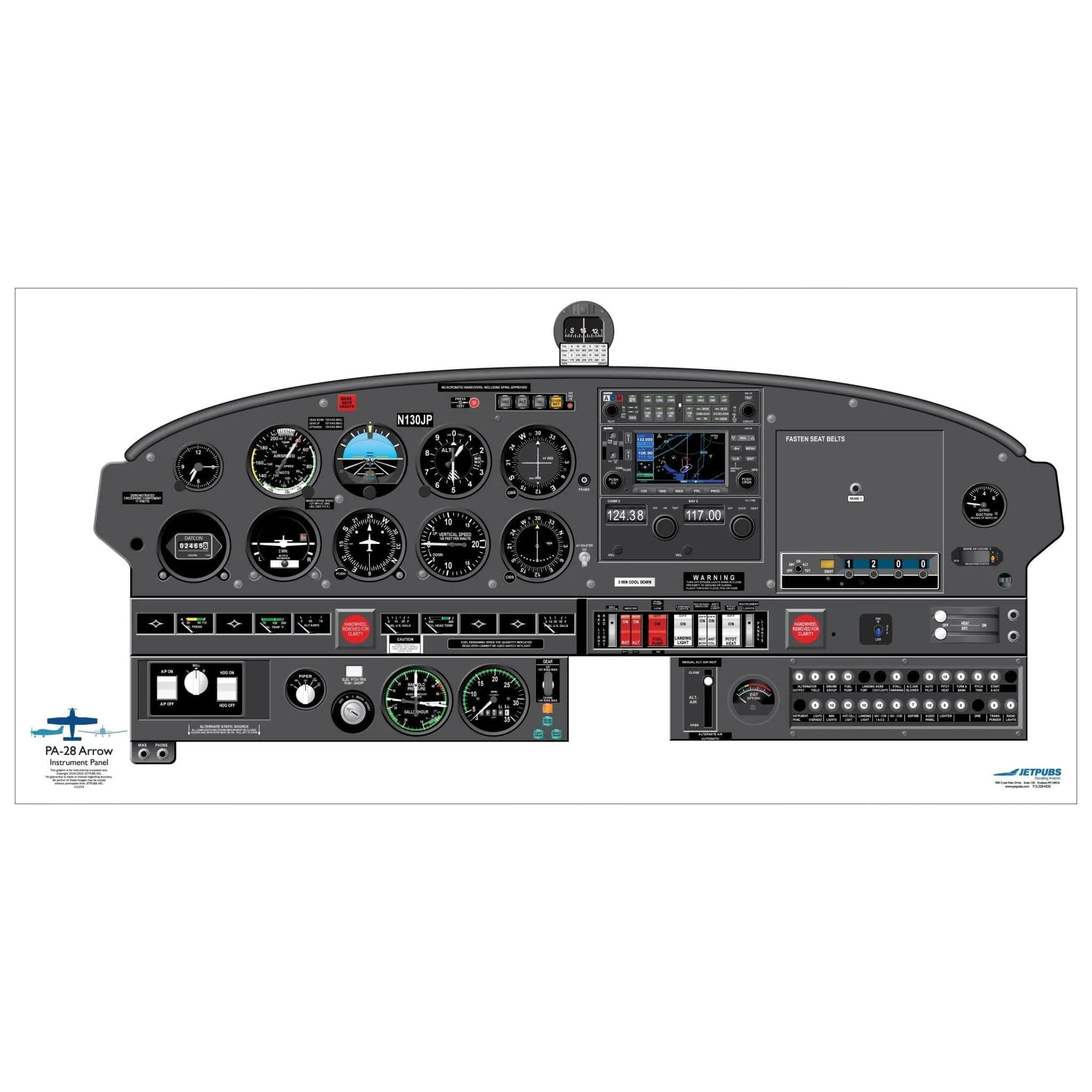 Piper 18" x 36" Cockpit Posters