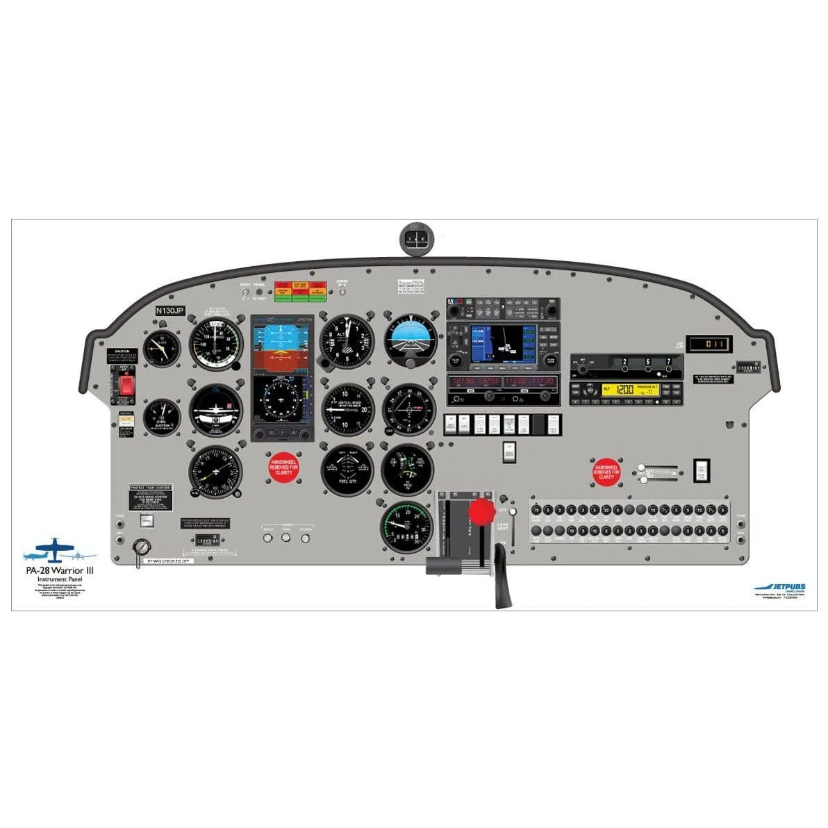 Piper 18" x 36" Cockpit Posters