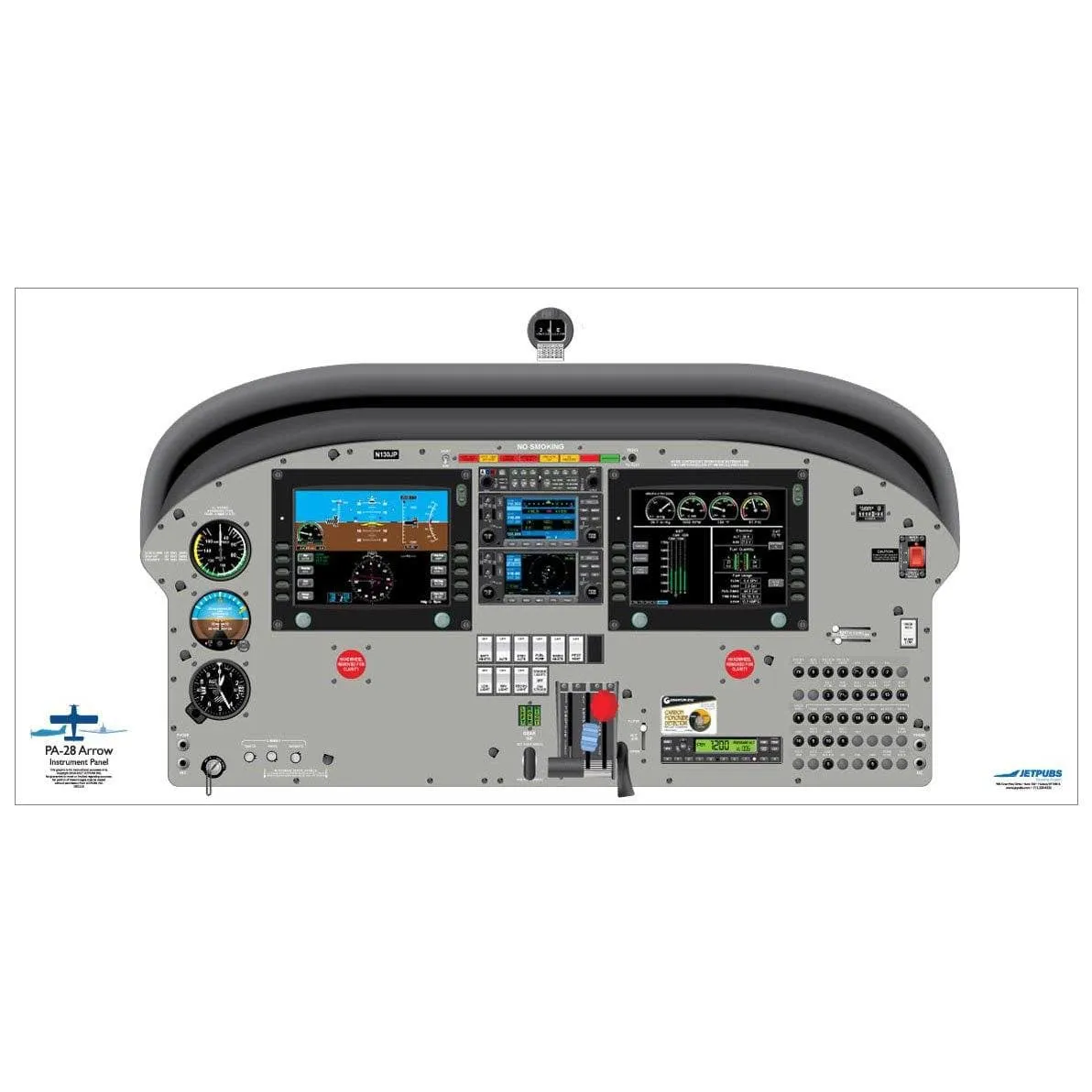 Piper 18" x 36" Cockpit Posters