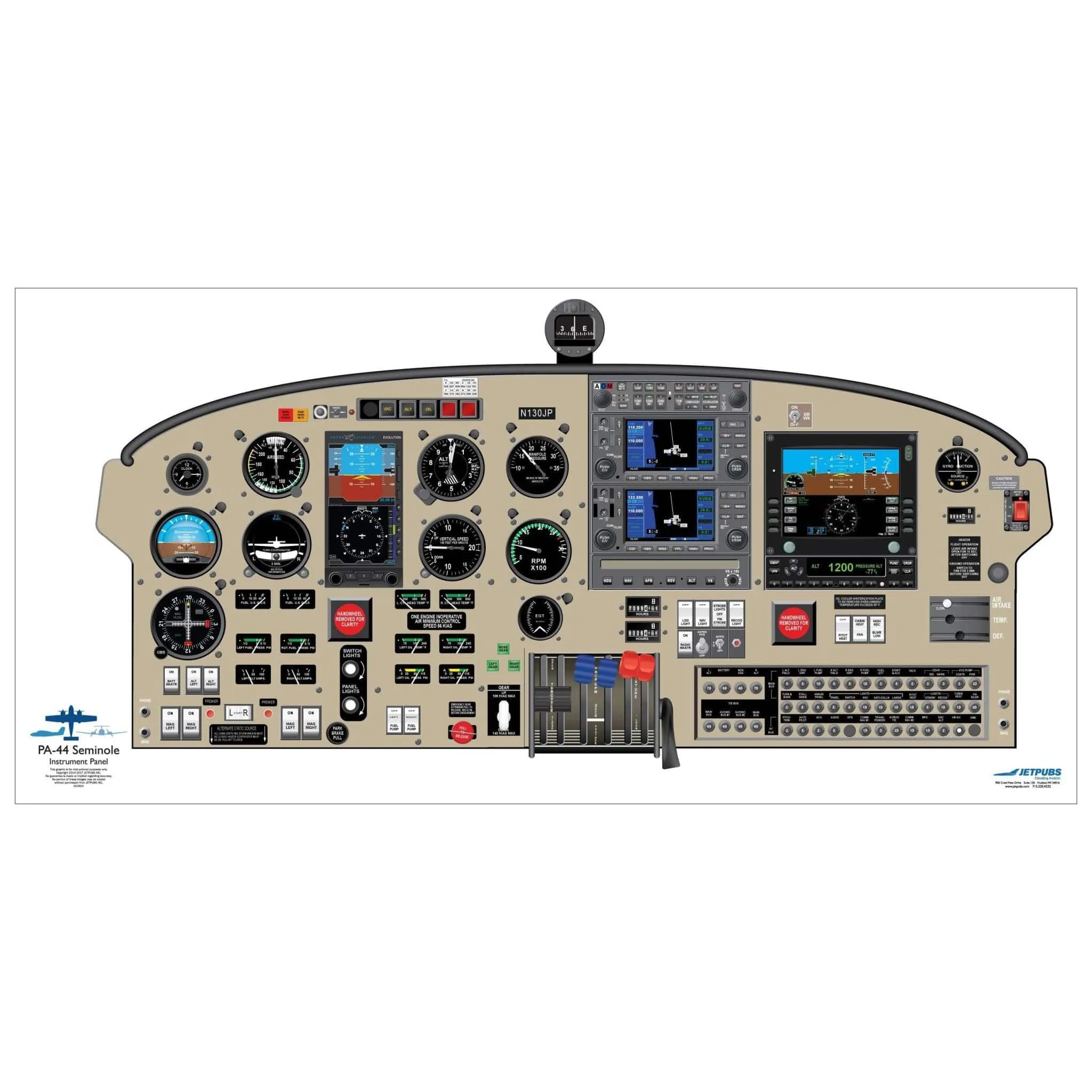Piper 18" x 36" Cockpit Posters
