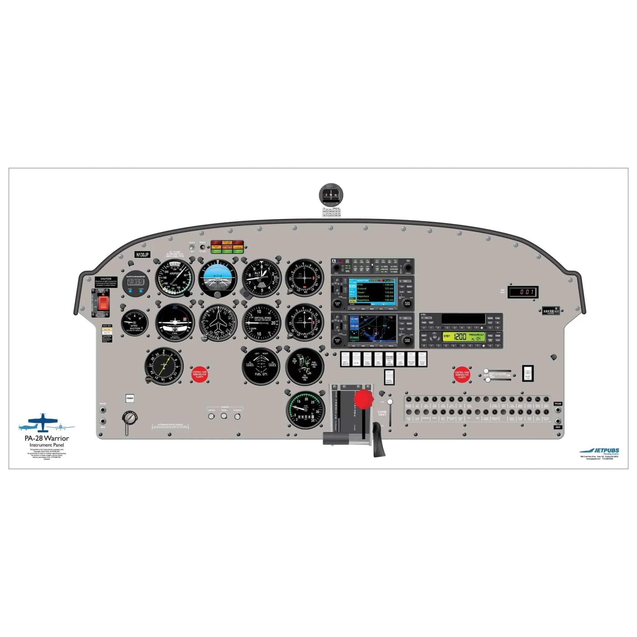 Piper 18" x 36" Cockpit Posters