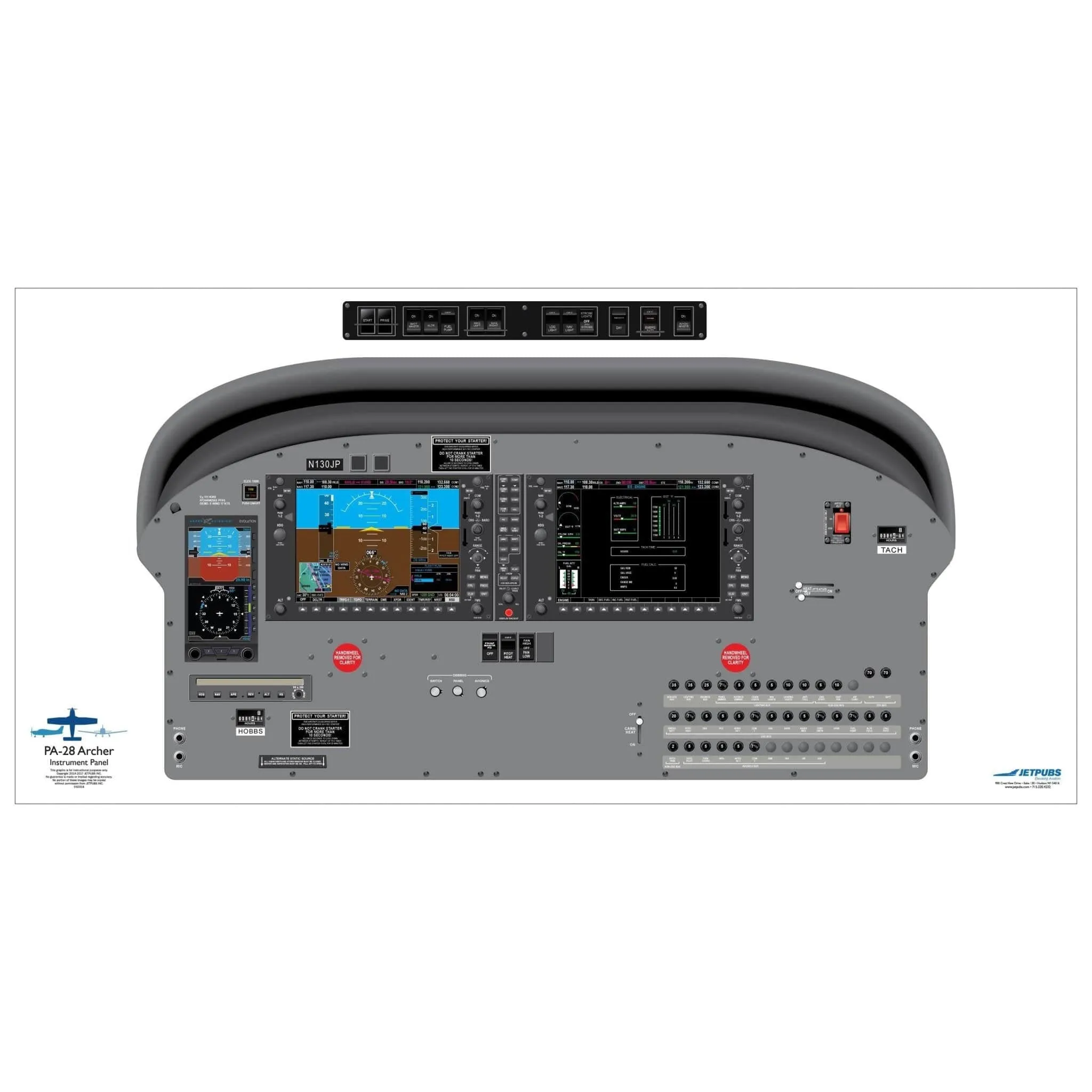 Piper 18" x 36" Cockpit Posters