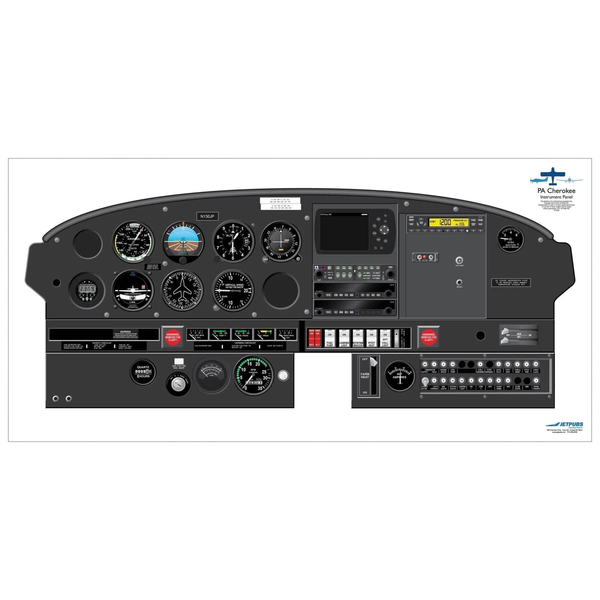 Piper 18" x 36" Cockpit Posters