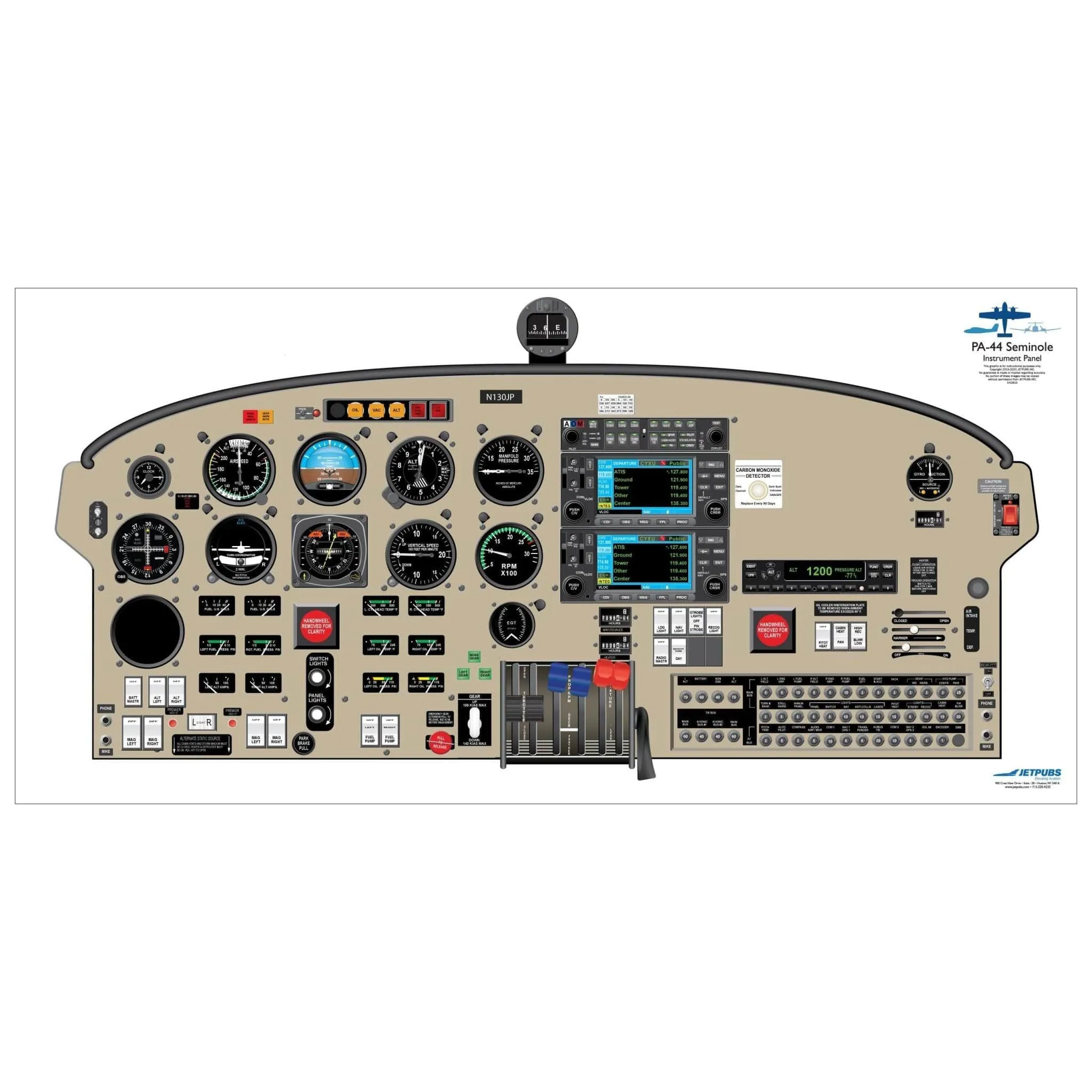 Piper 18" x 36" Cockpit Posters