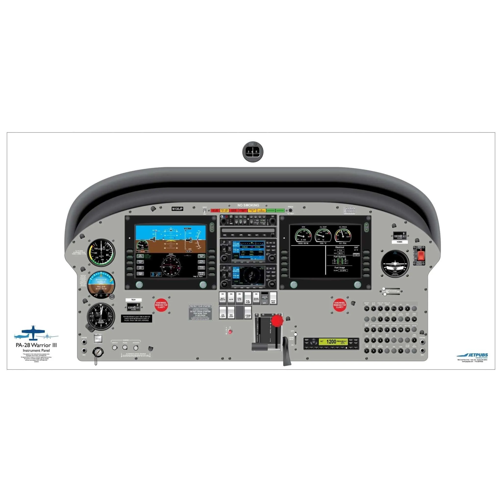 Piper 18" x 36" Cockpit Posters