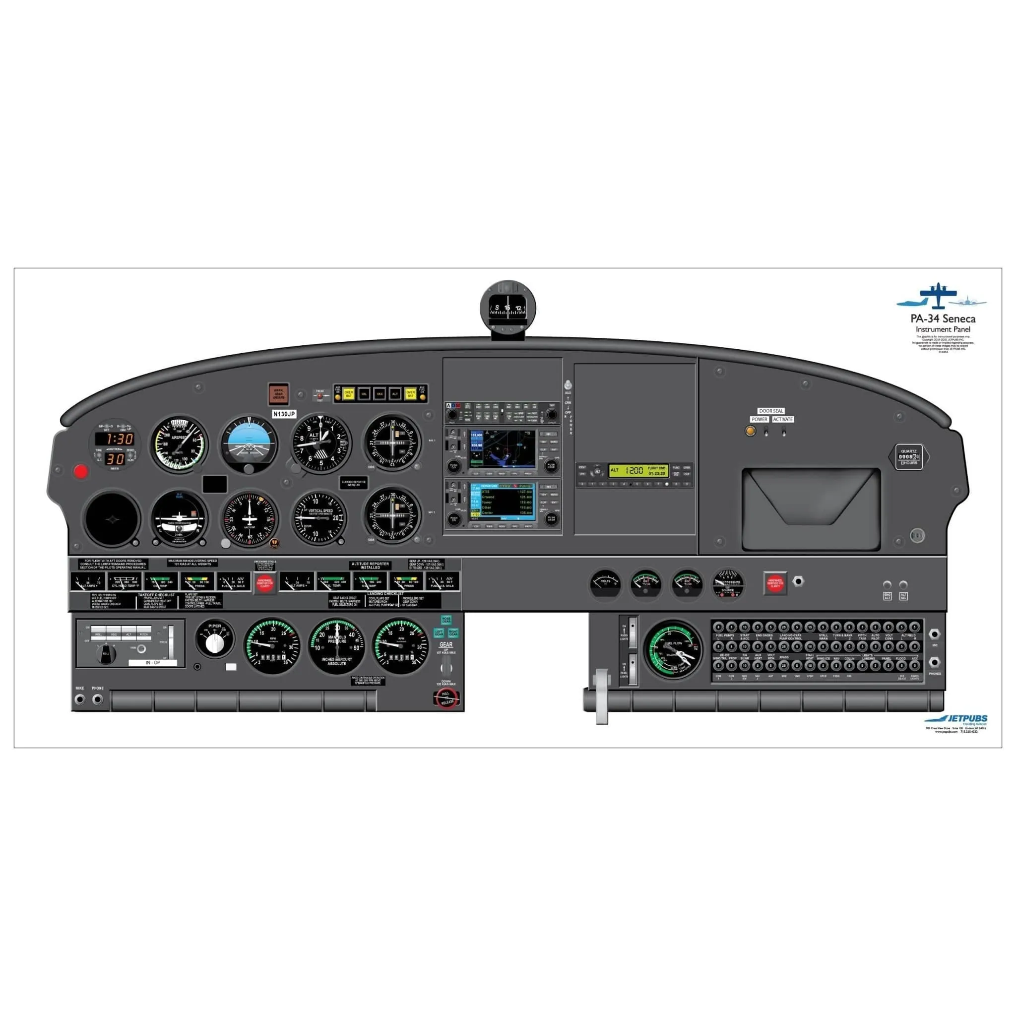 Piper 18" x 36" Cockpit Posters