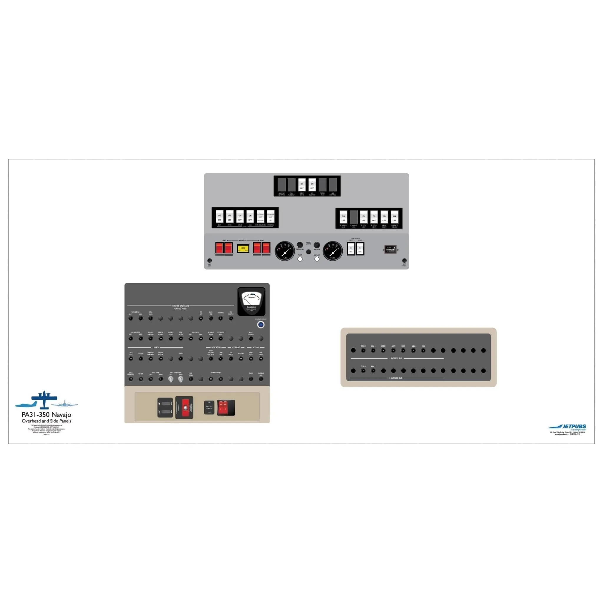 Piper 18" x 36" Cockpit Posters