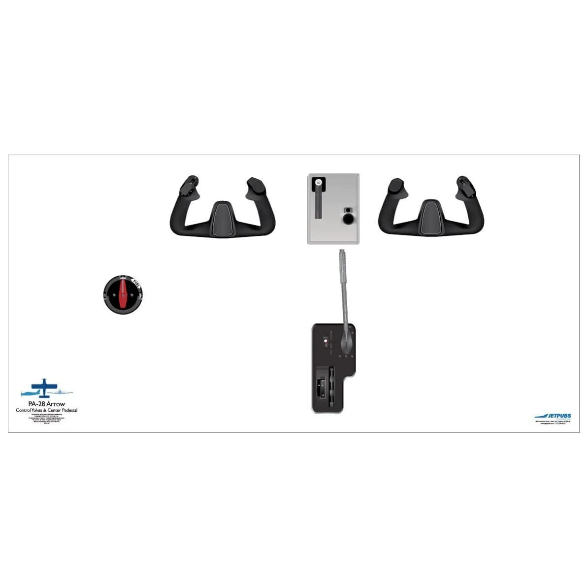 Piper 18" x 36" Cockpit Posters