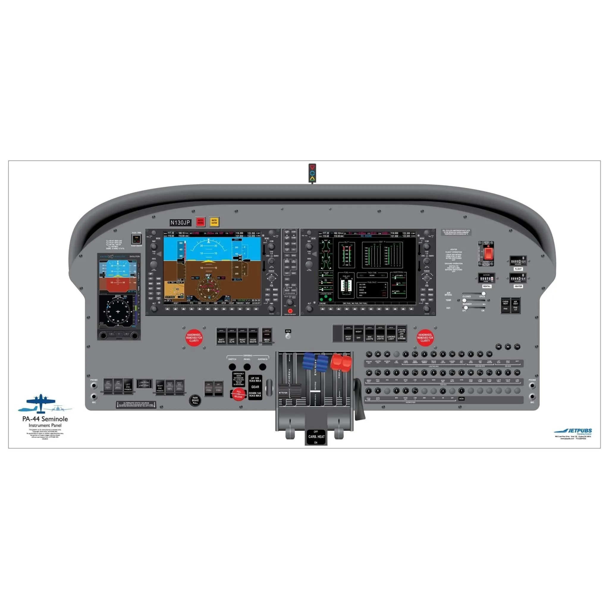 Piper 18" x 36" Cockpit Posters