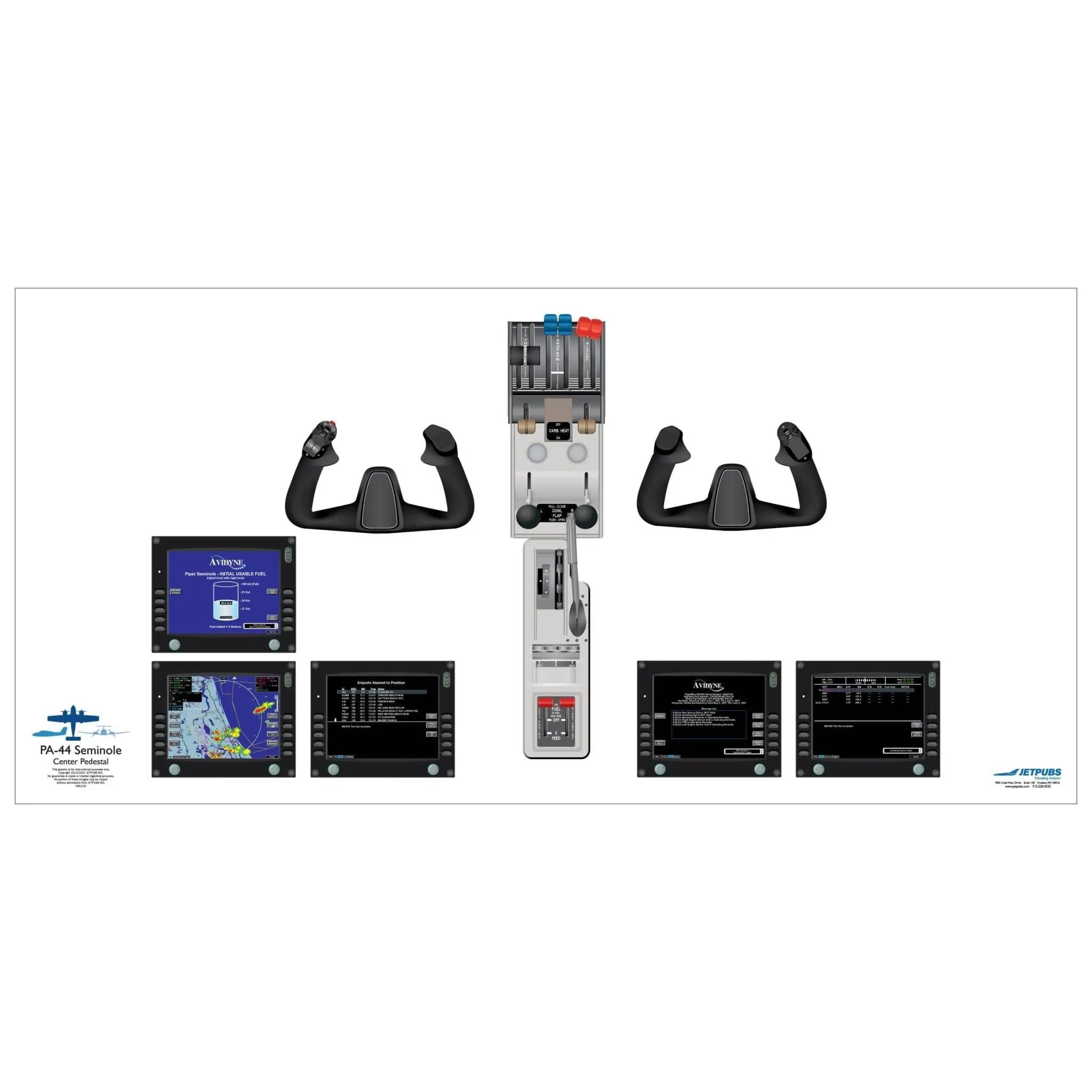 Piper 18" x 36" Cockpit Posters